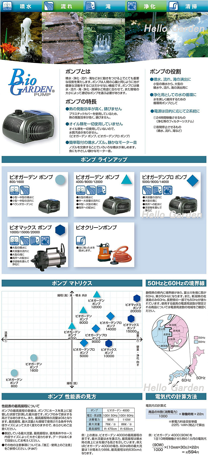 WEB限定カラー ビオガーデン ポンプ4000 50Hz 60Hz 電源コンセント fucoa.cl